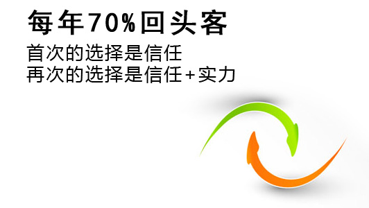 合作客戶(hù)5