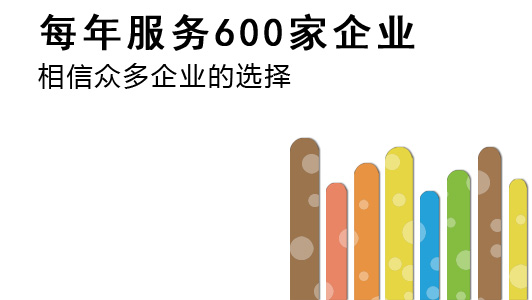 合作客戶(hù)4